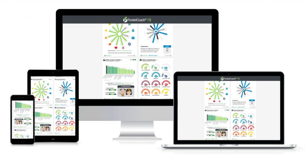 PocketCoach-OS-Coaching Betriebssystem für Coaches Unternehmer und Personalentwickler. PocketCoach-OS prämiertes & wissenschaftlich überprüftes Coaching-Betriebssystem für Coaches-, Unternehmer-und-Personalentwickler