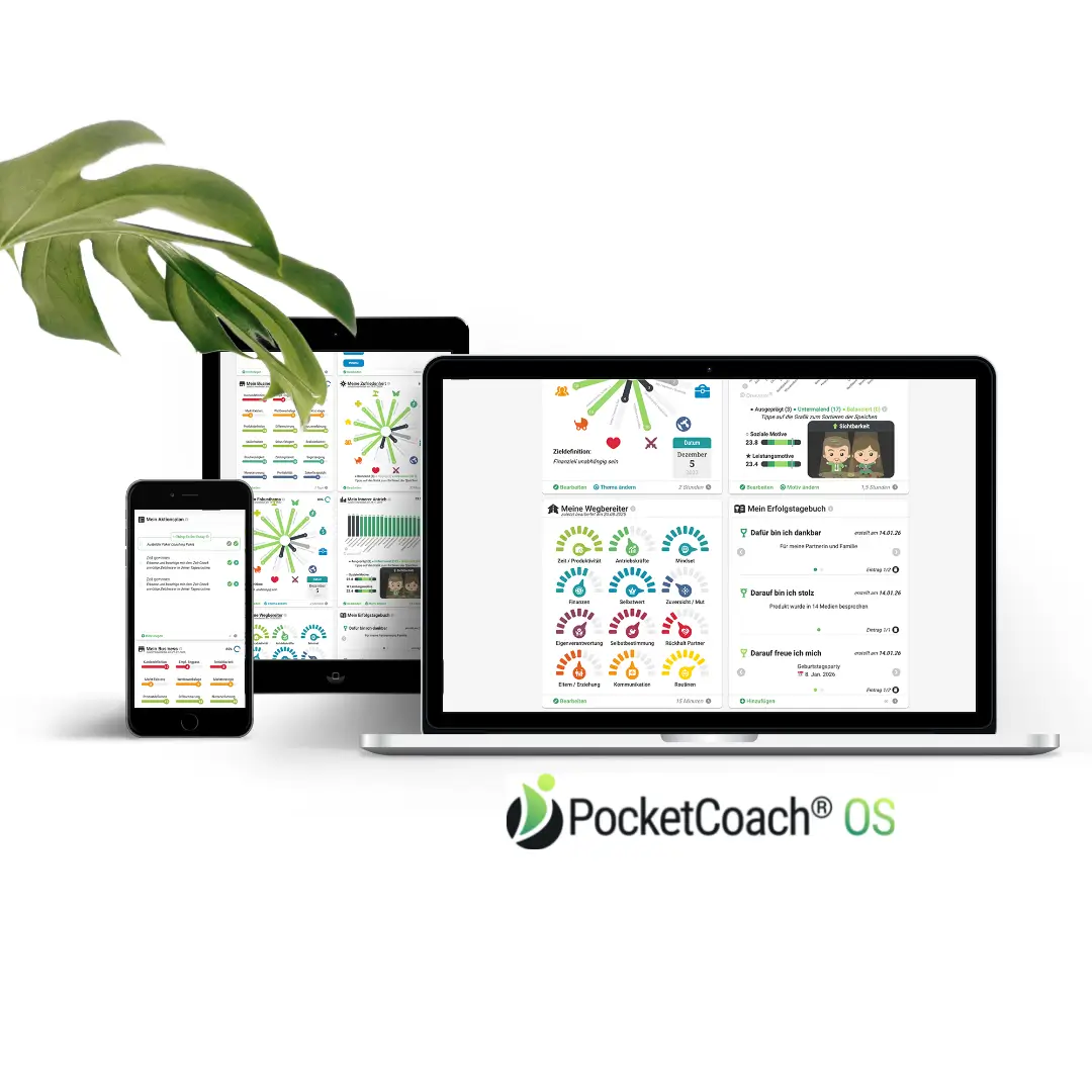 Digitale Analyse-Tools