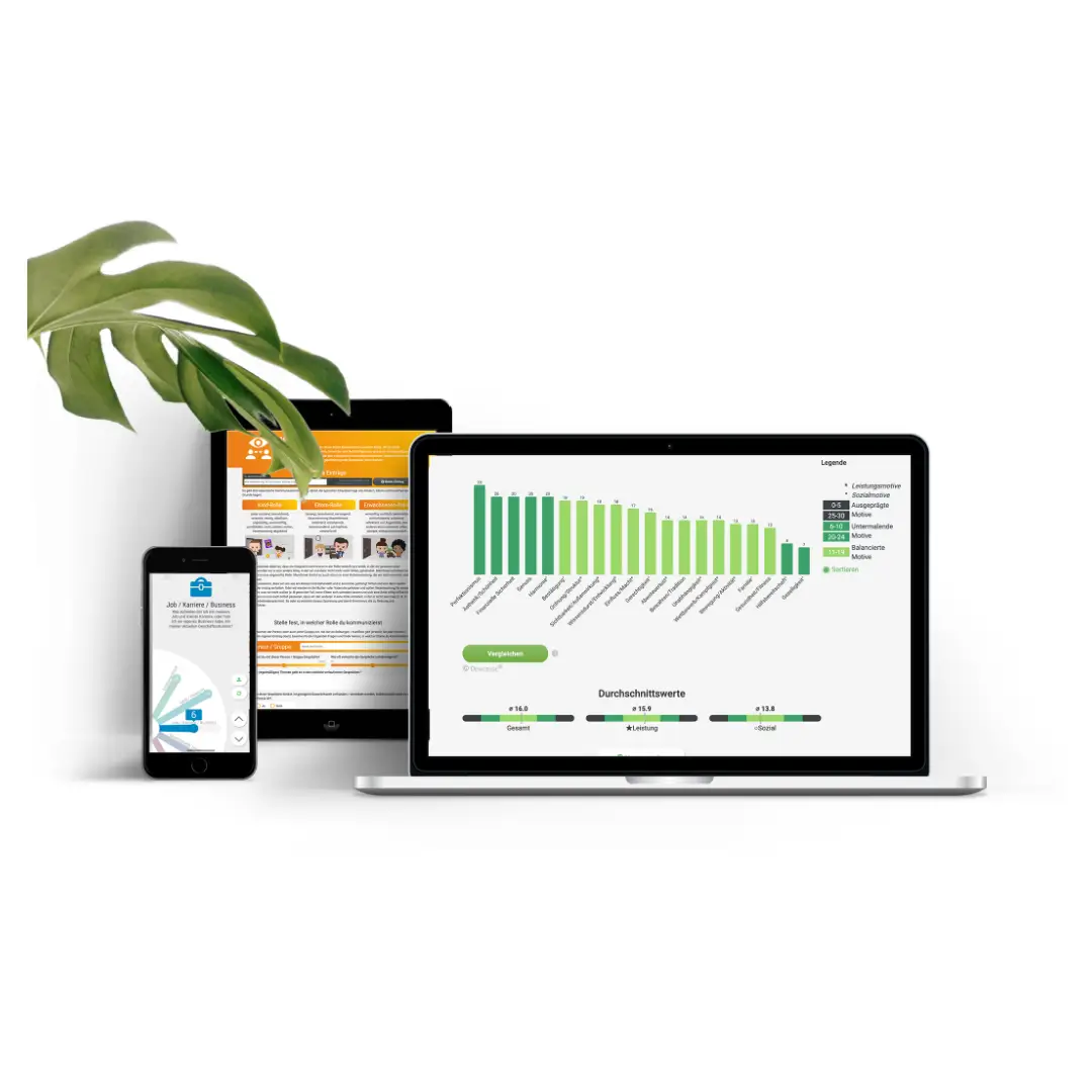 Digitale Analyse-Tools