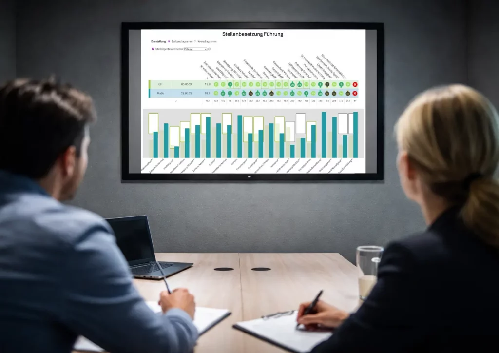 PocketCoach®-OS Coaching-Betriebssystem für Persönlichkeits-, Business- & Teamentwicklung - Potenziale erkennen und nutzen