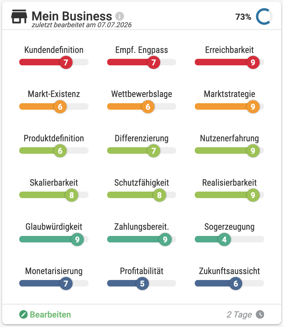 Dashboard-Kachel: Mein Business
