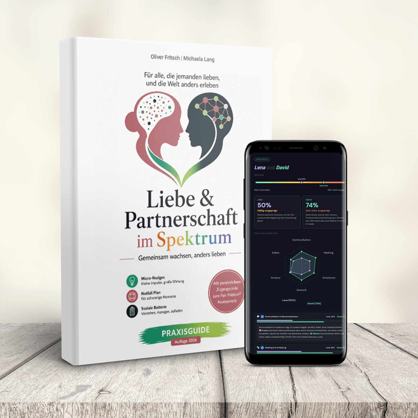 PairPattern©: Analyse und Praxisguide mit Ergebnis im Radar-Vergleich auf dem Smartphone