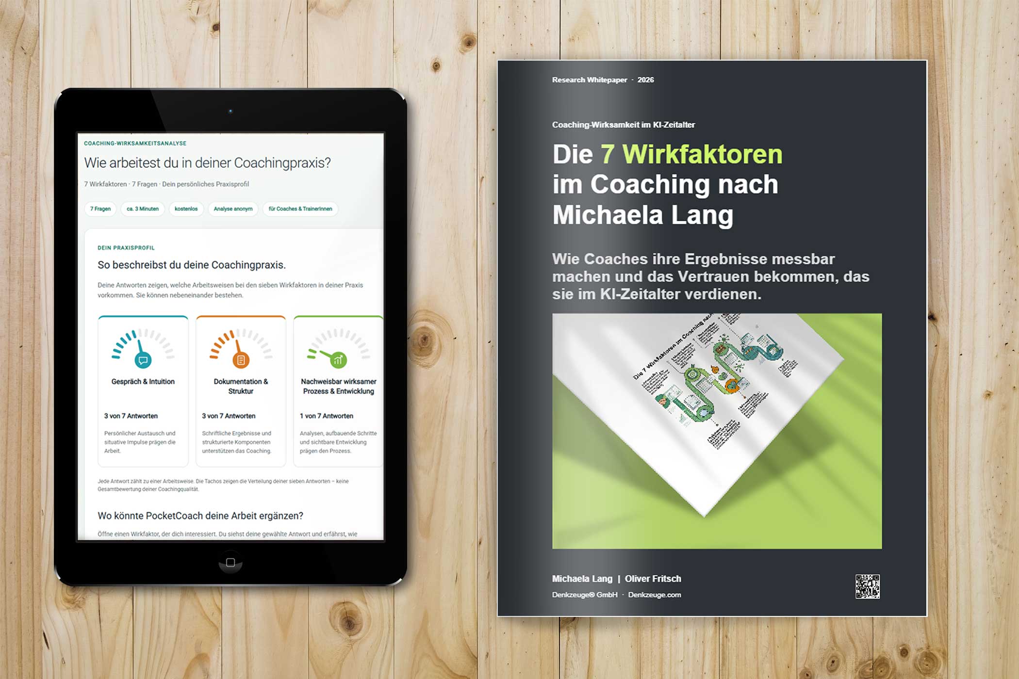 Die sieben Wirkfaktoren eines wirksamen Coachingprozesses